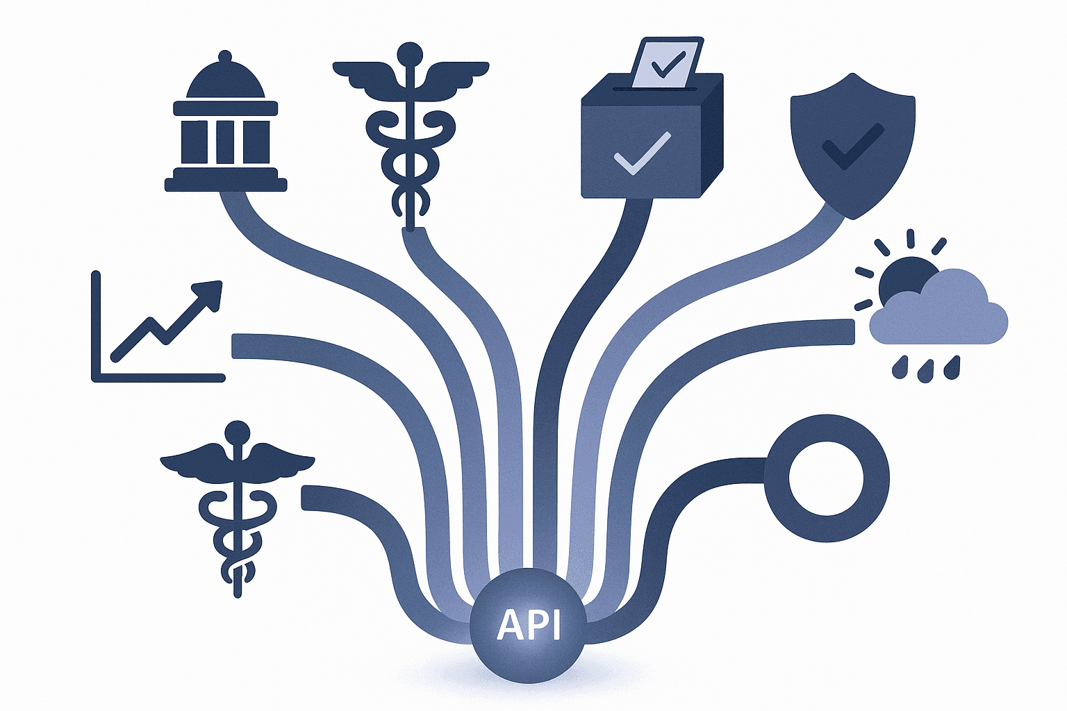 Federal Register regulation analysis dashboard